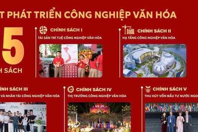Khẩn trương xây dựng Luật Phát triển công nghiệp văn hóa, tạo động lực tăng trưởng mới
