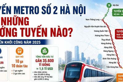 [INFOGRAPHIC] Tuyến Metro số 2 Hà Nội, có những hướng tuyến nào?