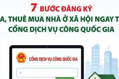 7 bước đăng ký mua, thuê mua nhà ở xã hội trên Cổng Dịch vụ công quốc gia