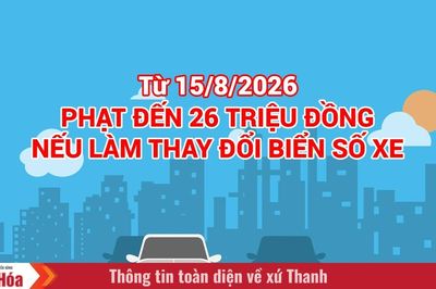Từ 15/8/2026: Phạt đến 26 triệu đồng nếu làm thay đổi biển số xe