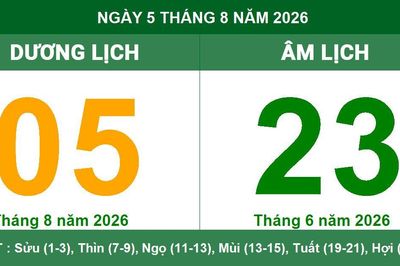 Lịch Âm Dương ngày 05/08/2026: Ngày tốt Tiểu Cát, giờ hoàng đạo và các tuổi hợp xung