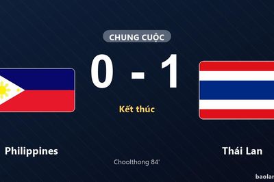 Thống kê trận đấu Philippines 0-1 Thái Lan: Waris Choolthong tỏa sáng, Thái Lan giành trọn 3 điểm