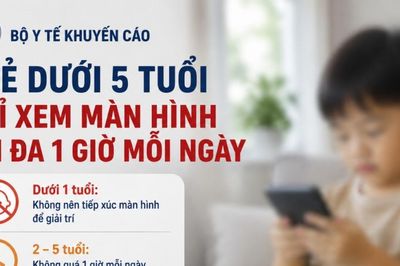 Cho con xem điện thoại bao lâu là đủ? Bộ Y tế vừa đưa ra khuyến cáo mới