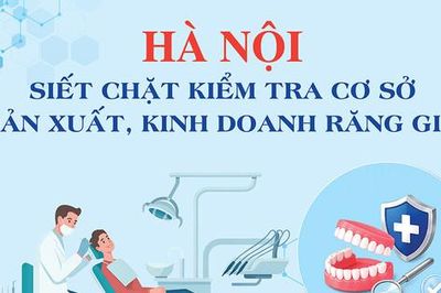 Hà Nội siết chặt kiểm tra cơ sở sản xuất, kinh doanh răng giả