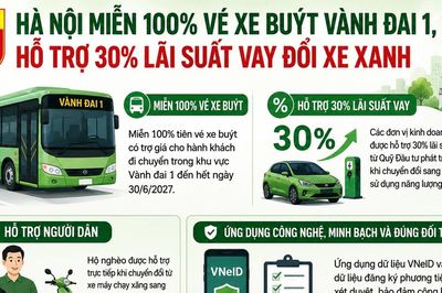 Hà Nội tăng ưu đãi cho người dân chuyển đổi xe xanh