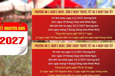 [Video] Đề xuất 2 phương án nghỉ Tết Nguyên đán 2027