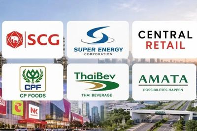 [VIDEO] Các tập đoàn Thái Lan thu lợi khủng khi đầu tư vào Việt Nam
