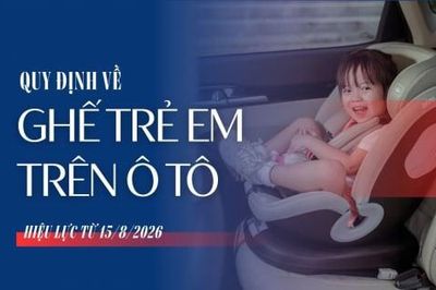 Từ 15/8, chở trẻ em trên ô tô như thế nào sẽ bị phạt tiền?