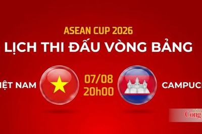 Nhận định bóng đá Việt Nam và Campuchia, 20h00 ngày 7/8