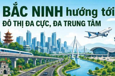 Bắc Ninh 2075: Đô thị đa cực, đa trung tâm