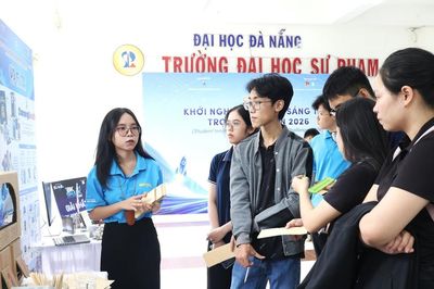 Thúc đẩy khởi nghiệp, đổi mới sáng tạo trong sinh viên Đại học Đà Nẵng