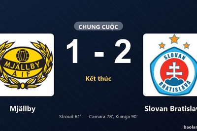 Thống kê trận đấu Mjällby 1-2 Slovan Bratislava: Slovan Bratislava ngược dòng ngoạn mục