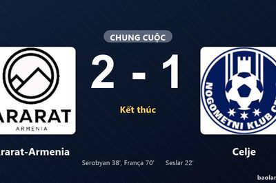 Thống kê trận đấu Ararat-Armenia 2-1 Celje: Ararat-Armenia ngược dòng ngoạn mục