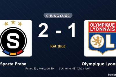 Thống kê trận đấu Sparta Praha 2-1 Olympique Lyonnais: Sparta Praha ngược dòng ngoạn mục