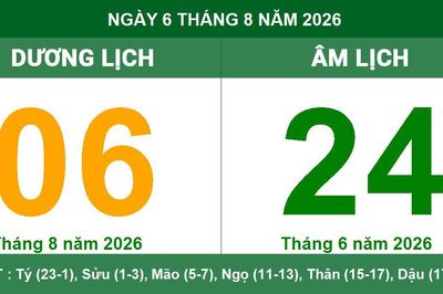 Lịch Âm Dương ngày 06/08/2026: Giờ tốt xuất hành và lưu ý phong thủy