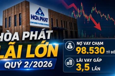 Hòa Phát lãi lớn quý 2/2026, lãi vay gấp 3,5 lần