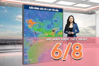 [Video] Dự báo thời tiết ngày 6/8/2026: Bắc Bộ và Bắc Trung Bộ tiếp tục mưa lớn, bão số 3 suy yếu