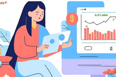 Lãi suất ngân hàng ngày 6/8: Kỳ hạn 3 tháng đang được mức lãi suất tối đa