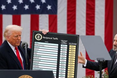Chính quyền Trump hoàn trả 100 tỷ USD thuế quan