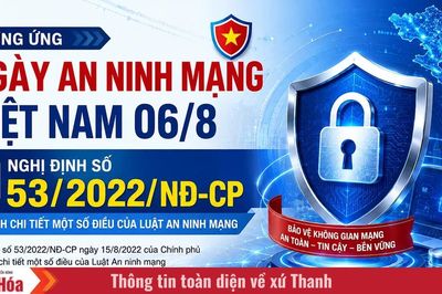 Ngày An ninh mạng Việt Nam (6/8): Nâng cao nhận thức, thực hiện hiệu quả Nghị định số 53/2022/NĐ-CP