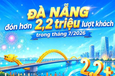 Đà Nẵng đón hơn 2,2 triệu lượt khách trong tháng 7/2026