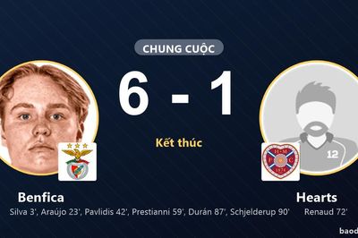 Benfica thắng đậm, Hearts nhận thất bại nặng nề ở Europa League