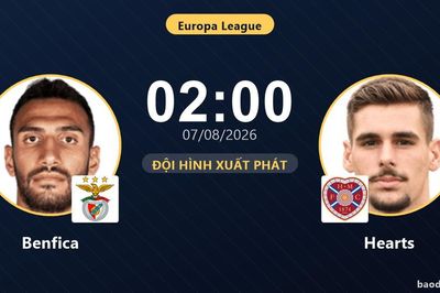 TRỰC TIẾPTrực tiếp Benfica vs Hearts: Đội hình xuất phát