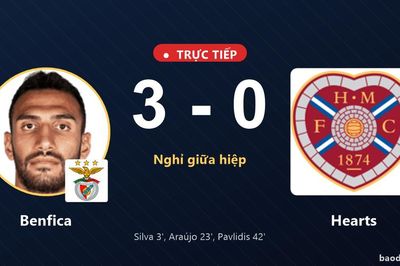 TRỰC TIẾPTrực tiếp Benfica vs Hearts: Hết hiệp 1, Benfica dẫn 3-0