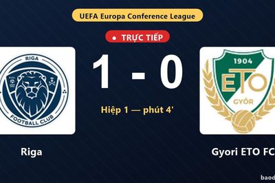 TRỰC TIẾPTrực tiếp Riga vs Gyori ETO FC: Riga mở tỷ số