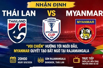 Nhận định Thái Lan vs Myanmar (20h00 ngày 8/8): 'Voi chiến' hướng tới ngôi đầu, Myanmar quyết tạo bất ngờ tại Rajamangala
