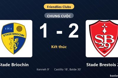 Thống kê trận đấu Stade Briochin 1-2 Stade Brestois 29: Stade Brestois 29 ngược dòng ngoạn mục