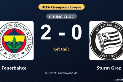 Thống kê trận đấu Fenerbahçe 2-0 Sturm Graz: M. Greenwood tỏa sáng, Fenerbahçe giành trọn 3 điểm