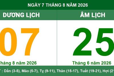 Lịch Âm Dương ngày 07/08/2026: Giờ tốt xuất hành và chi tiết phong thủy ngày Quý Sửu