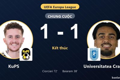 KuPS và Universitatea Craiova chia điểm ở vòng loại Europa League