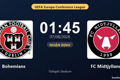 Nhận định Bohemians vs FC Midtjylland: đội hình dự kiến