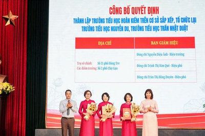 Phường Hoàn Kiếm hoàn thành sắp xếp, tổ chức lại các cơ sở giáo dục công lập