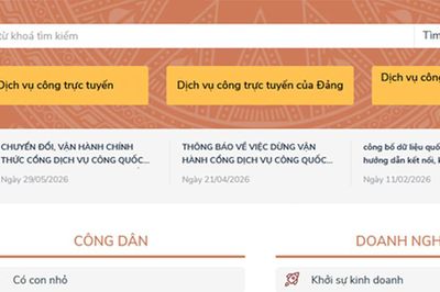 Quy trình tiếp nhận, giải quyết thủ tục hành chính trực tuyến theo quy định mới nhất