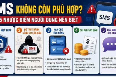 Cảnh giác với SMS: Tiện nhưng chưa chắc an toàn