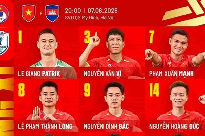 ASEAN Cup 2026, Việt Nam - Campuchia: HLV Kim Sang-sik cất cả 3 tiền đạo nhập tịch trên ghế dự bị