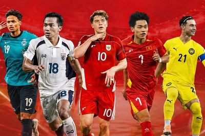 Ấn Độ tuyên bố cử đội U23, FIFA ASEAN Cup 2026 đang mất giá?
