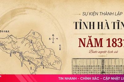 [Motion Graphic] Sự kiện thành lập tỉnh Hà Tĩnh năm 1831 - bước ngoặt lịch sử