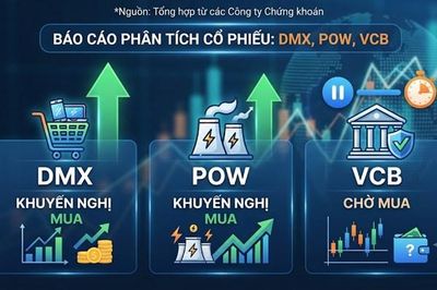 Chứng khoán hôm nay: Khuyến nghị mua DMX, POW và chờ mua VCB