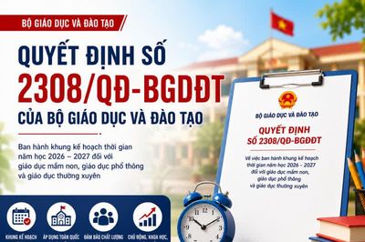 Các mốc thời gian quan trọng năm học 2026-2027 cần lưu ýCác mốc thời gian quan trọng năm học 2026-2027 cần lưu ý