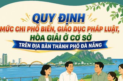 Quy định mức chi phổ biến, giáo dục pháp luật, hòa giải ở cơ sở trên địa bàn thành phố Đà Nẵng