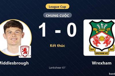 Hạ Wrexham 1-0, Middlesbrough giành vé đi tiếp tại League Cup