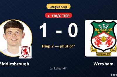 TRỰC TIẾPTrực tiếp Middlesbrough vs Wrexham: Middlesbrough mở tỷ số