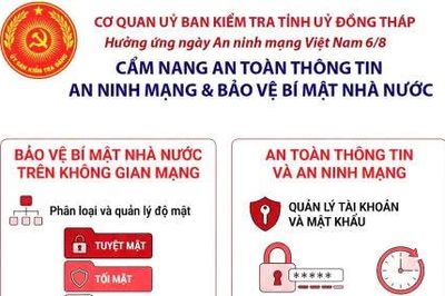 Lan tỏa cẩm nang an toàn thông tin