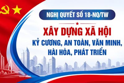 Nghị quyết số 18-NQ/TW về xây dựng xã hội kỷ cương, an toàn, văn minh, hài hòa, phát triển