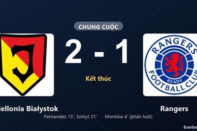 Thống kê trận đấu Jagiellonia Białystok 2-1 Rangers: Jagiellonia Białystok ngược dòng ngoạn mục