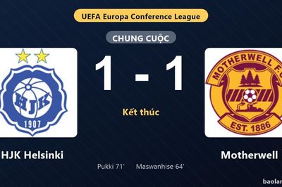 Thống kê trận đấu HJK Helsinki 1-1 Motherwell: Hai đội chia điểm
